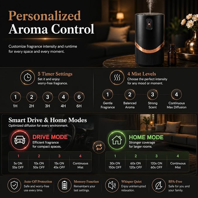 Waterless Essential Oil Diffuser, Mini Scent Air Machine Portable Diffuser for Home Car Office, Battery Operated Aromatherapy Diffuser with 10mL Hotel Scent Fragrance Oil, Timer & 4 Mist Levels, Black