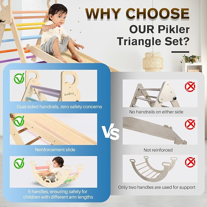 BlueWood Pikler Triangle Set with Safe Handle, Foldable 7-in-1 Montessori Toddler Climbing Toys Indoor, Wooden Pickler Climbing Set, Baby Jungle Gym & Playground, Climbing Toys for 1-3 Year, Rainbow