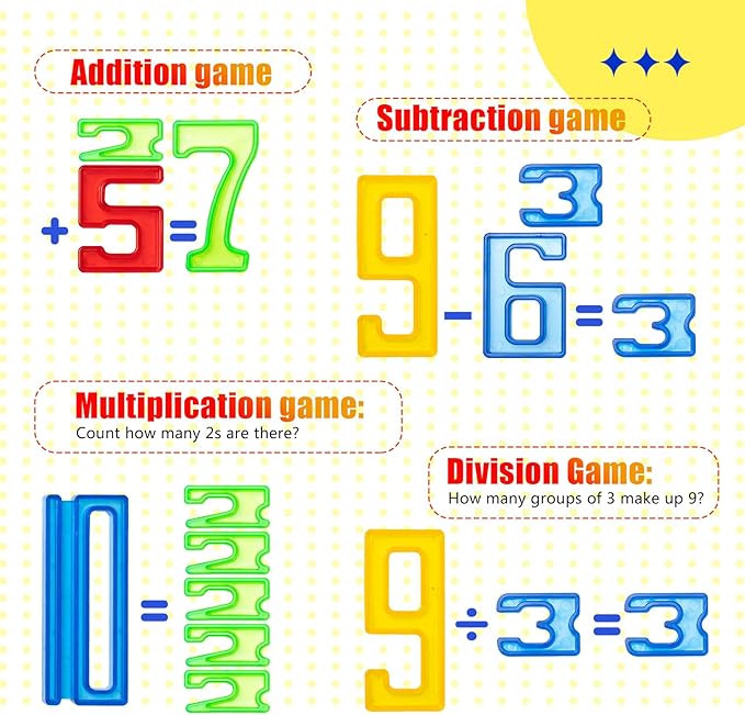 Math Manipulative Transparent Numbers Set | Counting Toy Light Box Accessory | Transparent Counters | Sorting and Stacking | Sensory and Fine Motor Skill Development | Rainbow Numbers -35 Pcs,4 Colors