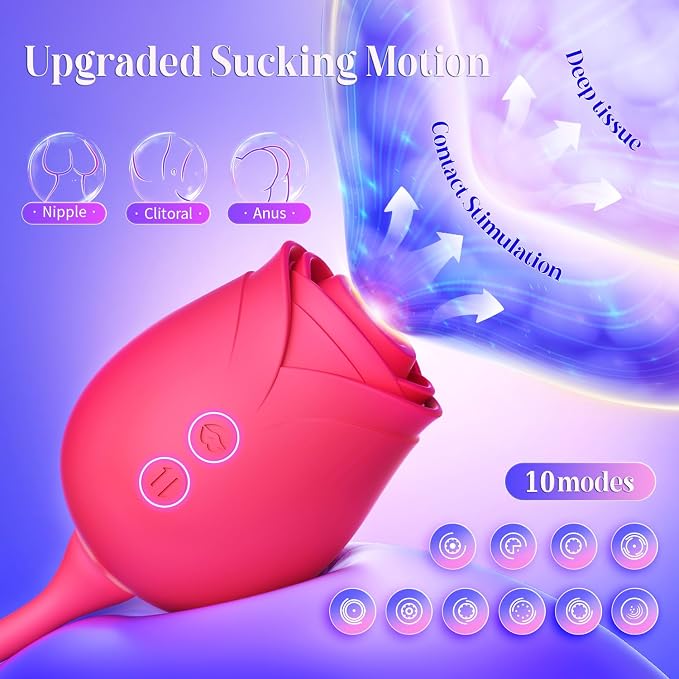 MOOLIGIRL Rose Toy Women Sex Toys, Sucking Vibrator & Thrusting Didlo with 10 Vibration Modes, APP Control Clitoral, Nipple Sucker & Anal, G-Spot Stimulator, Adult Toy with AI Lover for Solo & Couples