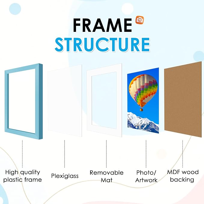 FIXSMITH 8.5x11 Picture Frame Set of 2, Blue Photo Frame with HD Plexiglass, Display Pictures 6x8 with Mat or 8.5x11 Without Mat, Black Picture Frames Collage Wall Decor, Gallery Wall Frame