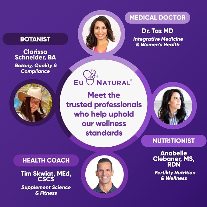 Premium Menopause Supplement for Women - Menopause Balance with Shatavari, Ashwagandha, L-Theanine & Holy Basil - Holistic Multi-Symptom Menopause Support & Hot Flash Relief - 60 Vegetarian Capsules