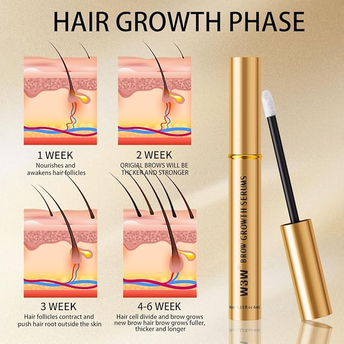 Natural Eyebrow Growth Serum To Grow Brows for Women, Fuller, Thicker, Longer Brows, 4ML Plant Extracts Enhancer, Visible Growth in 4 Weeks, Vegan & Cruelty-Free