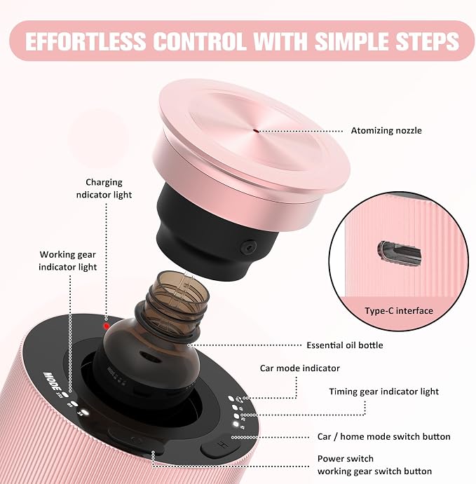 Smart Waterless Diffuser, Waterless Diffusers for Essential Oils with Timer & 3 Mist Levels, Super Silent Aromatherapy Essential Oil Diffuser Battery Operated for Car, Home, Office Rose Gold