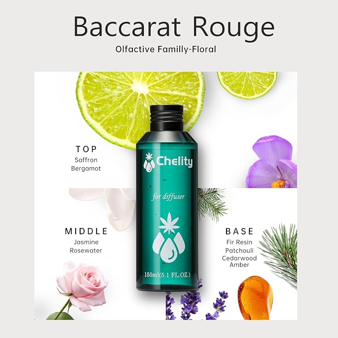 Hotel Essential Oils, Home Luxury Scents, Inspired by Baccarat，for Waterless Diffuser & Ultrasonic and Crafting for Ultrasonic and Crafting，Aromatherapy Bigger Bottle & Longer Lasting（2.1 Fl Oz）