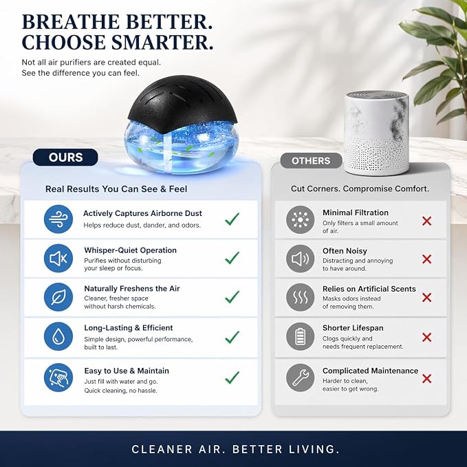 Air Freshener（Black） - for Home, Bedroom, Office and Warehouse - Essential Oil Aroma Diffuser with LED Color Night Light and Soothing Water Flow Sound - for Pets and Smokers.
