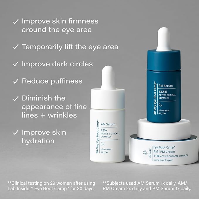 SKINN Lab Insider 30 Day Eye Boot Camp Skincare Gift Set - Day & Night Caffeine Eye Cream & Under Eye Serum Set - Anti Aging Firming Treatment for Wrinkles, Dark Circles, Smooth Lines & Puffiness