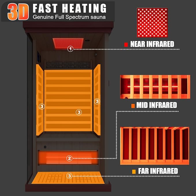 MEISSALIVVE Full Spectrum Infrared Sauna，1 Person Home Sauna， Red Cedar Indoor Spa Sauna with Resonance Speaker and Tempered Glass