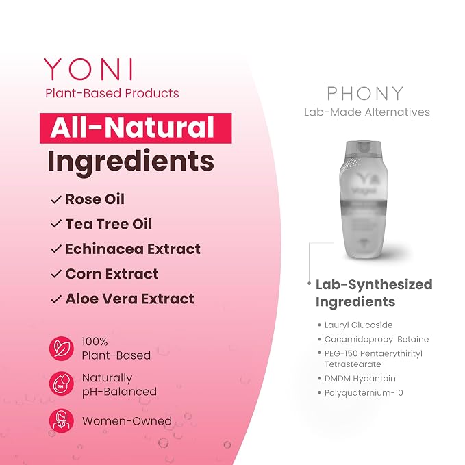 Yoni All-Natural Feminine Care Gel Wash | Powerful Plant-Based Daily Cleanser For Intimate Areas | Odor Control, Menstrual Support, Natural pH Balance | Women-Owned (Red Rose Blend)