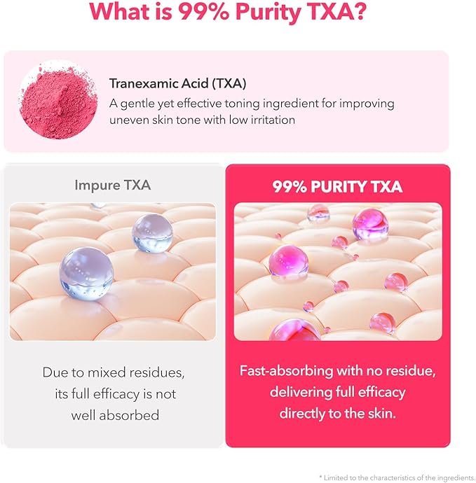 APRILSKIN TXA+Niacinamide 99 Pink Milky Toner | 99% High-Purity TXA 3%+ Niacinamide 5% for Brightening | Highly Concentrated Cream Toner | Deep Moisturizing Formula for Dull Skin | 5.07 fl.oz.