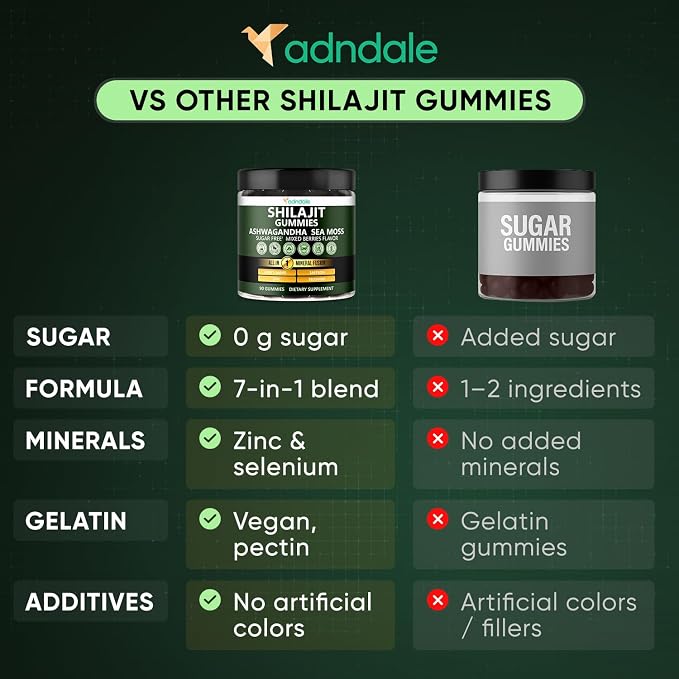 Adndale Himalayan Natural Shilajit Gummies for Men & Women, Sugar-Free Mixed Berries Flavor - with Ashwagandha, Sea Moss, Lion’s Mane & Saffron + Zinc & Selenium - 90 Gummies (45 Servings)
