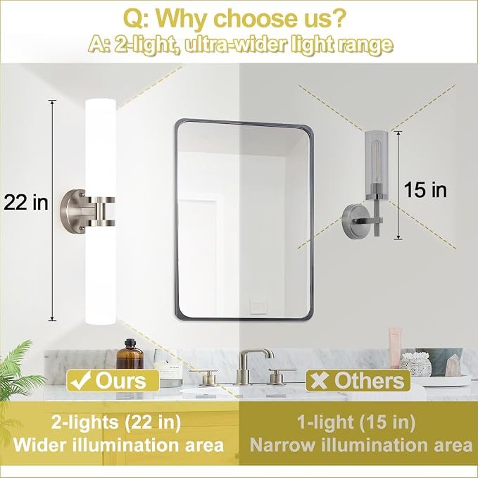 Wall Sconces Set of Two, Brushed Nickel Gold Bathroom Sconces Wall Lighting with Milky White Glass, Hardwired Modern Sconces Wall Decor Set of 2 Bathroom Light Fixtures for Mirror Living Room Bedroom