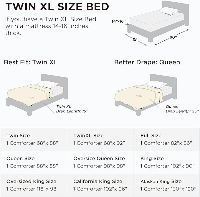 Bedsure Comforter Duvet Insert - Quilted Comforters Twin XL Size, All Season Duvet, GentleSoft Down Alternative Bedding, with 8 Tabs, Gifts for Women/Men, White, Twin XL 92 x 68 Inches