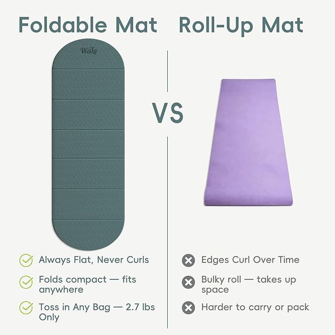 Foldable Yoga Mat 10mm Thick TPE, Double-Sided Textured Non-Slip Dual-Color Mat, 7-Fold Portable for Yoga, Pilates, Floor Workouts, Home Gym & Travel, 75"x26"