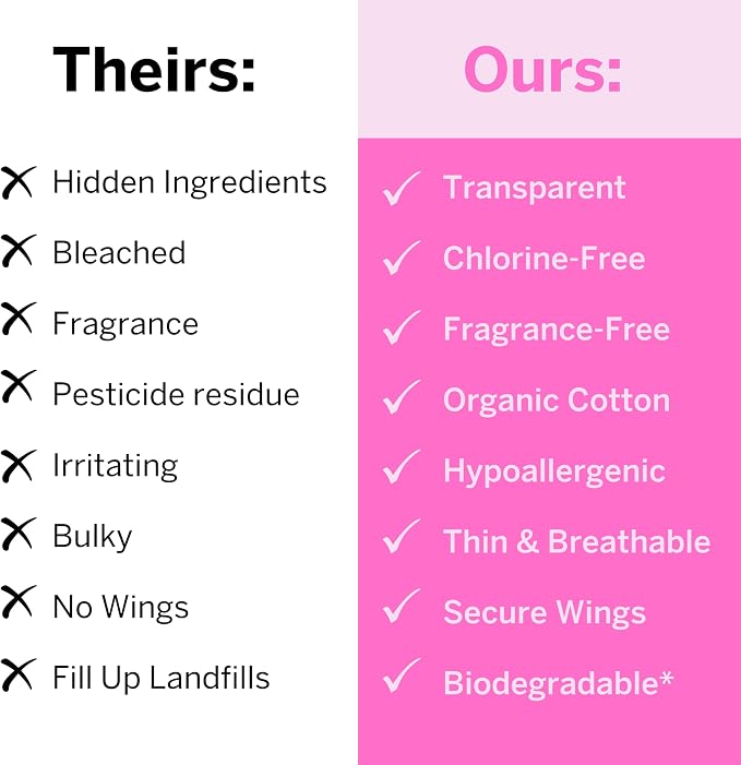 Pixie Organic Pads Cotton Ultra Thin Overnight Pads for Women - Extra Heavy Absorbency with Wings - Leak-Proof, Hypoallergenic & Unscented - Compostable, Biodegradable - FSA Eligible - 12 Count