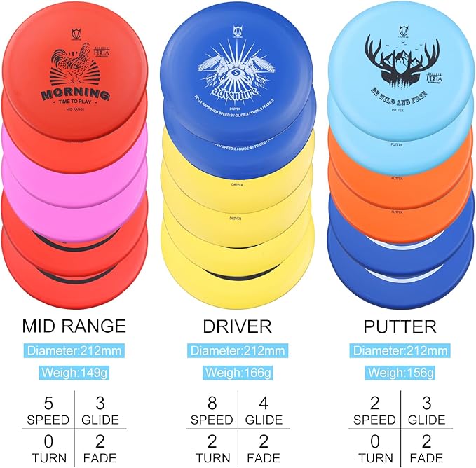 CROWN ME Disc Golf Set, Disc Golf Starter Set