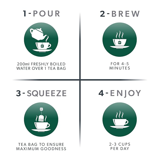 NUTRALIVER Liver Detox Tea - Cleanse & Support with Milk Thistle, Turmeric & Fennel - 120 Enveloped Tea Bags - Herbal Tea - 6Pack by Nutra Tea