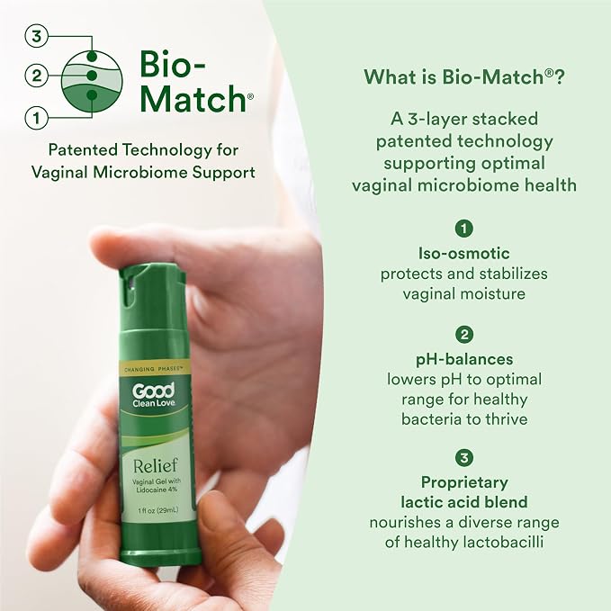 Good Clean Love Vaginal Pain & Itch Relief Gel, Lidocaine 4%, 1 Oz | Fast-Acting Feminine Care & Relief From Pain, Itch, & Irritation, Promotes Vaginal Health, Postpartum Or Post-Surgery Support