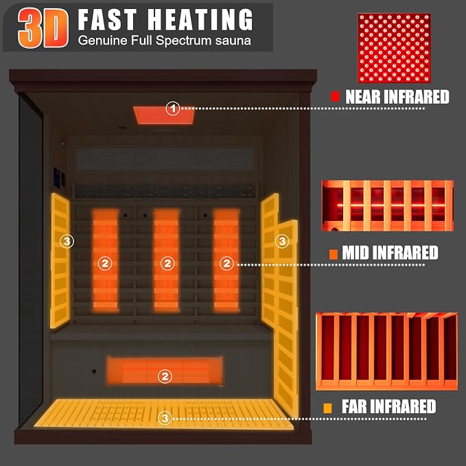 MEISSALIVVE Full Spectrum Sauna for Home, 3 Person Indoor Infrared Sauna with 10 Minutes Warm-up Heat, Red Cedar Home Sauna with Bluetooth and Tempered Glass