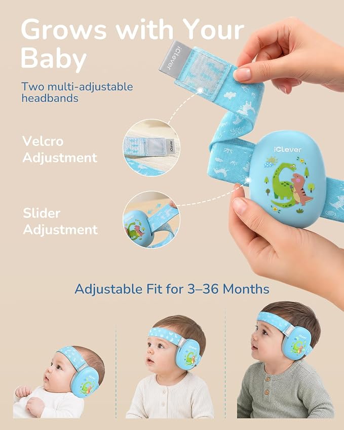 iClever Focus EM03 Baby Headphones for 3-36 Months, NRR 18dB
