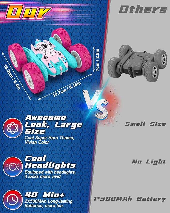 Pink Spider Remote Control Car for Girls, Kids Race RC Cars for Girl, Princess Toys for Age 6 7 8 9 10 Christmas Birthday Gifts