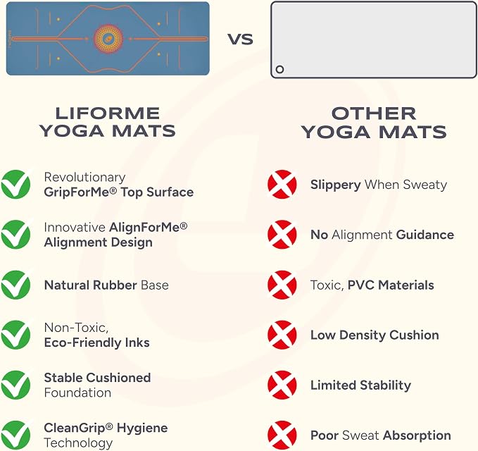 Liforme Printed Yoga Mat Collection - Free Yoga Bag Included - Patented Alignment System, Warrior-like Grip, Non-Slip, Eco-friendly, Sweat-resistant, Long, Wide and Thick for Comfort