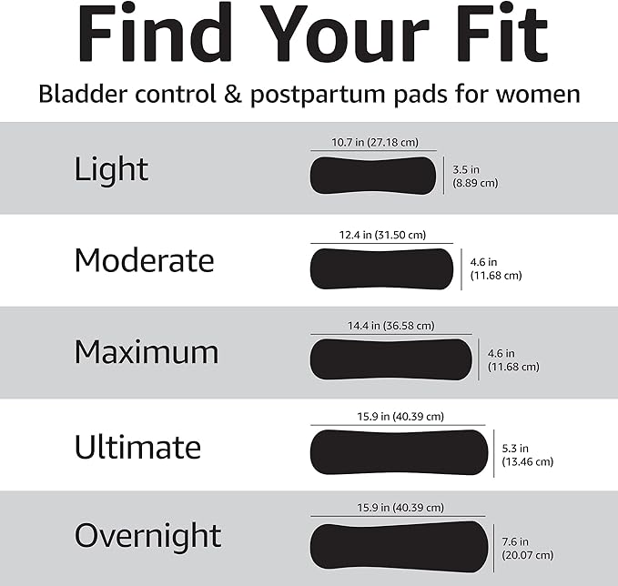 Amazon Basics Incontinence Pads for Women, Long, Postpartum, Bladder Control, Ultimate Absorbency, Fresh Protection, Unscented, 30 Count