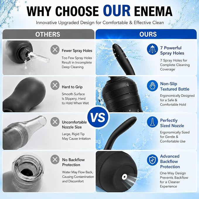 Anal Douche for Men Women, Portable Enema Cleansing Kit with 7 Spray Holes, Flexible Tube & Non-Slip Textured Bottle with Travel Storage Bag for Colon Cleansing & Daily Hygiene