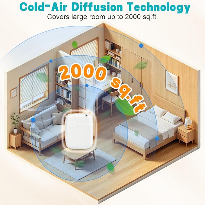 Scent Air Machine for Home, Bluetooth Smart Cold Air Scent Machine with 400ml Oil Bottle, 2000 Sq.Ft Coverage Aromatherapy Diffusers for Large Room Home Hotel Office Spa with App Control (White)