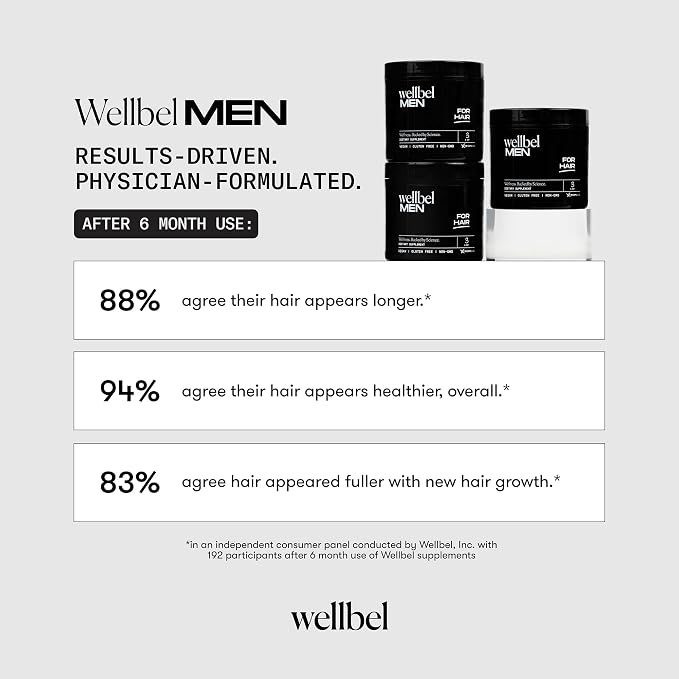 WELLBEL Men Clean Supplement for Hair, Skin, and Nails, Vegan, Gluten Free and Non GMO 90 Count - 3 Pack