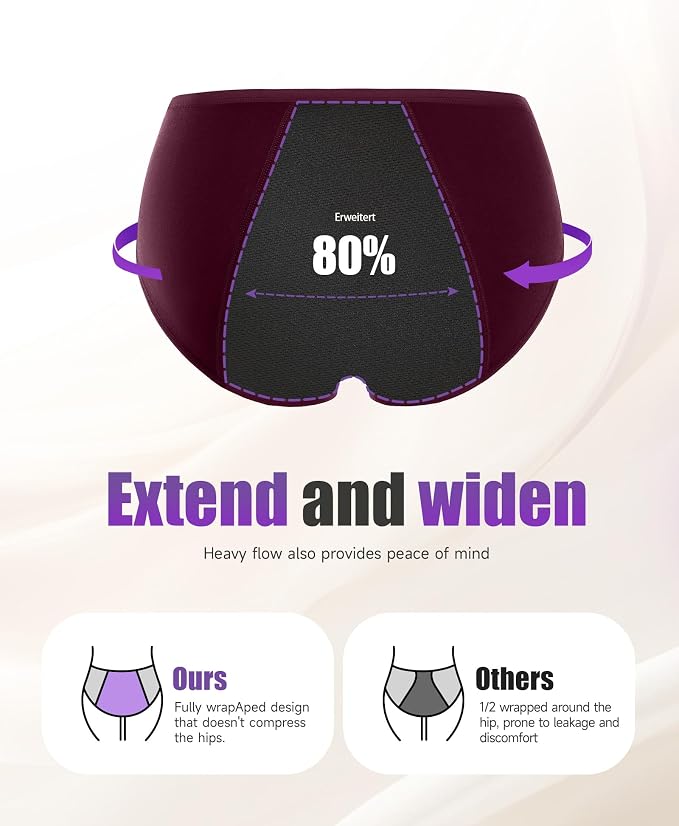 TANSTC Period Underwear for Women Heavy Flow | Leakproof Menstrual Panties Postpartum, Cotton Soft Breathable Briefs 3 Pack
