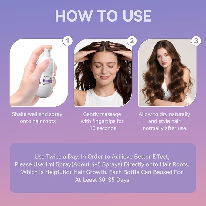 W-Regrow Pro Hair Growth Spray - with Rosemary, Biotin & Caffeine, Rosemary Hair Growth Water Spray Helps Prevent Hair Thinning & Hair Loss, Non-Greasy Scalp Spray (50 mL)
