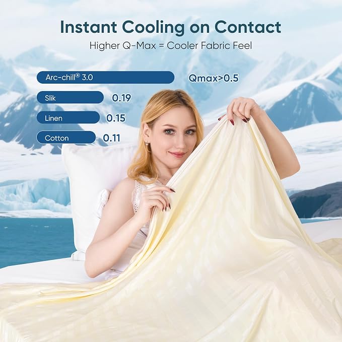 Elegear Revolutionary Cooling Blanket, Absorbs Heat to Keep Body Cool for Night Sweats, Double Sided Arc-Chill3.0 Cooling Fiber Q-Max>0.5, Lightweight Summer Cold Blankets for Sleeping 59" x 79"