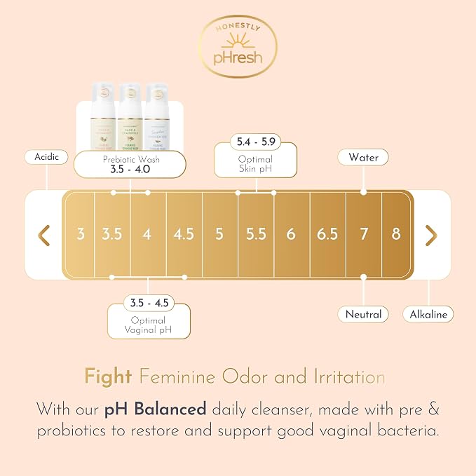 Honestly pHresh Foaming Feminine Wash for Women – pH Balanced Natural Intimate Cleanser with Prebiotics & Probiotics. Vegan, Sensitive Skin Safe. Made In USA - Unscented, 5 oz
