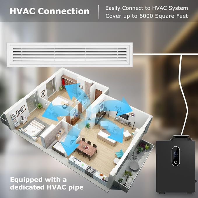 2026 Upgraded HVAC Scent Diffuser Machine Cover 6000 Sq.Ft With WIFI Control for Large Room, 1000ML Scent Air Machine For Home, Waterless Cold Air Aromatherapy Essential Oil Diffuser for Hotel, Office