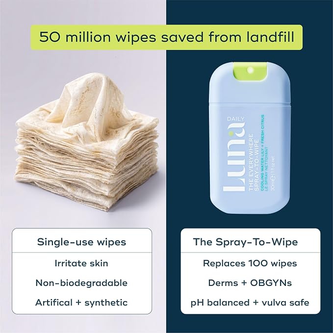Luna Daily The Everywhere Spray-to-Wipe | Citrus + Water Lily, 1 Fl Oz (2 Pack)