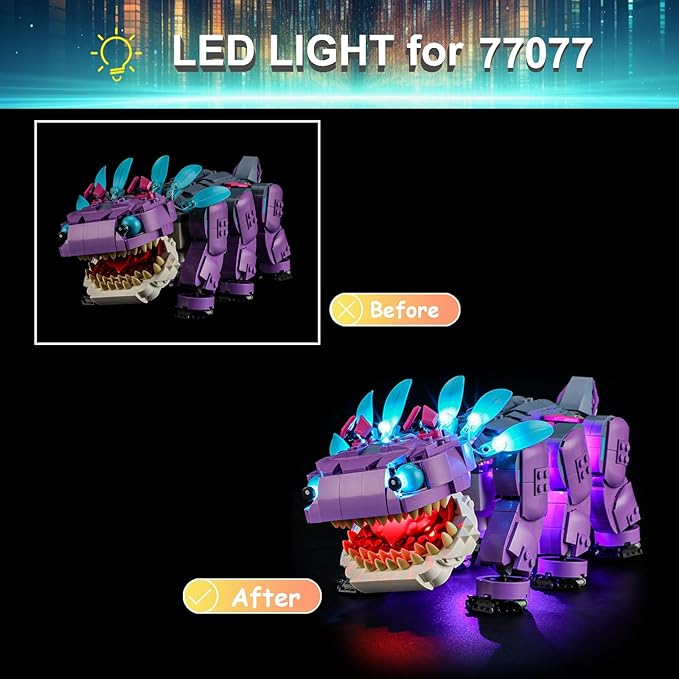 LED Light Kit for Lego 77077 Fortnite Klombo, Compatible with Lego 77077 Building Blocks Model(Not Include Blocks Set)