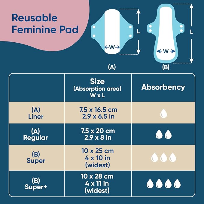 Charlie Banana - Reusable FemininePads Super 3 Pack with Pouch | Washable Menstrual Pads for Heavy Absorbency | Dark Blue
