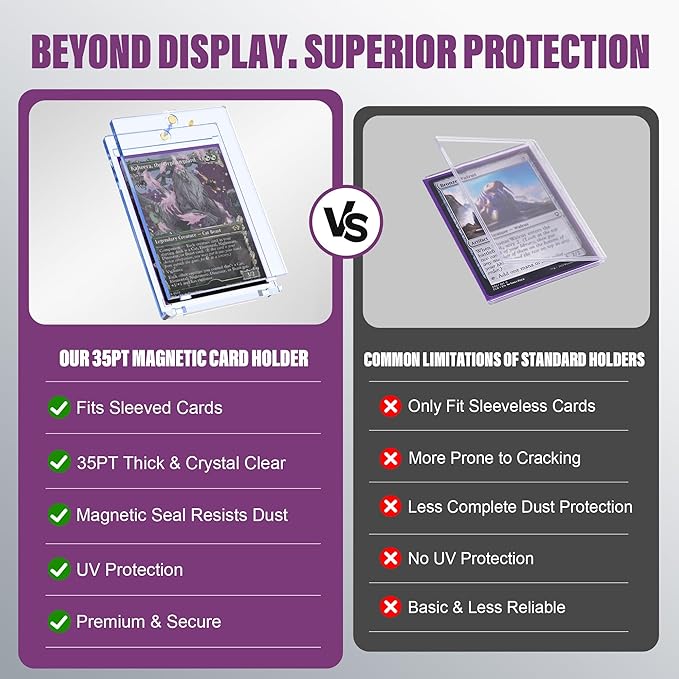 Kabinka Card Deck Box for MTG Commander, Holds 400+ Double-Sleeved Cards, 5 IN 1 Detachable Card Case with Dice Tray, Fits Magic/TCG Cards, 4 Magnetic Card Holders & Dividers (Black Purple)