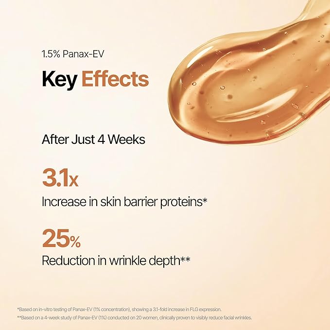 Ginseng Exosome First Essence | Hydrating, Targets Wrinkle & Dullness, Dark Spot Remover, Nourishing, glow serum, Barrier Supporting, korean Anti-Aging essence for face (100ml / 3.38 fl. oz.)