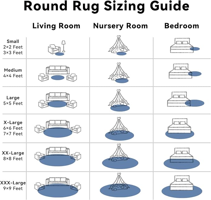 OLANLY Blue Round Rugs for Bedroom - Machine Washable, 4 ft Circle Area Rugs for Living Room, Soft and Fluffy Shaggy Carpet for Teen Girl and Boys, Nursery Rooms, Dorms, Home Decor Aesthetic