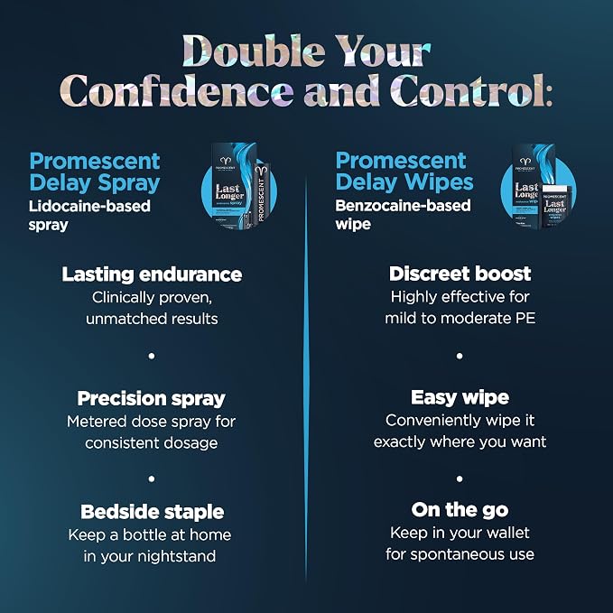 Promescent Desensitizing Delay Spray for Men (2.6 ml) to Help You Last Longer in Bed + Delay Wipes (7 Count) Sexual Enhancer with Extended Climax Control with Benzocaine