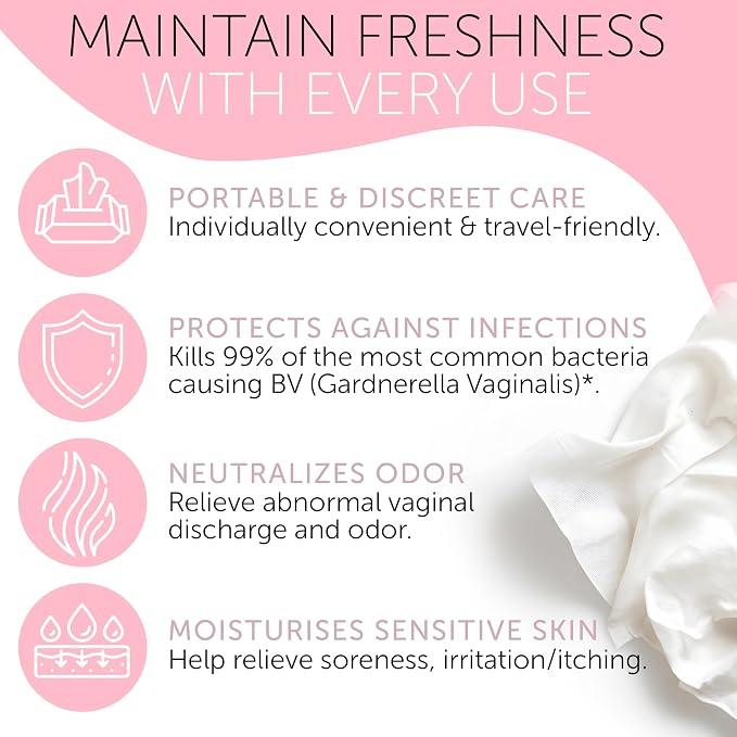 Bacterial Vaginosis Feminine Wipes for Odor, Itching, Burning & Discharge | Vaginal Wipes Helps with Vaginal Microbiota Imbalance | Intimate Health & Hygiene | 48 each Pack of 4 (192)