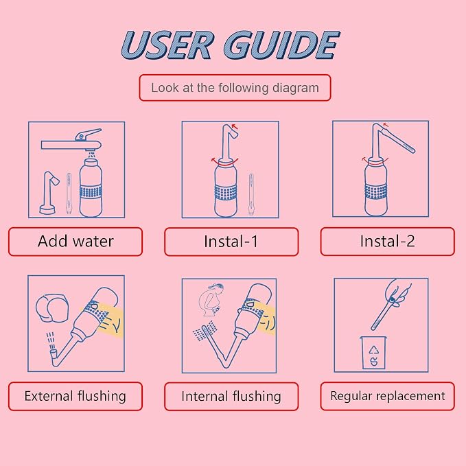2PCS-Pack 2in1 Vaginal Douche Perineal Irrigation 650ML Portable Bidets + Pocket Bidet Pipe, Travel Bidet with Waterproof Cap, Peri Bottle for Postpartum Essentials