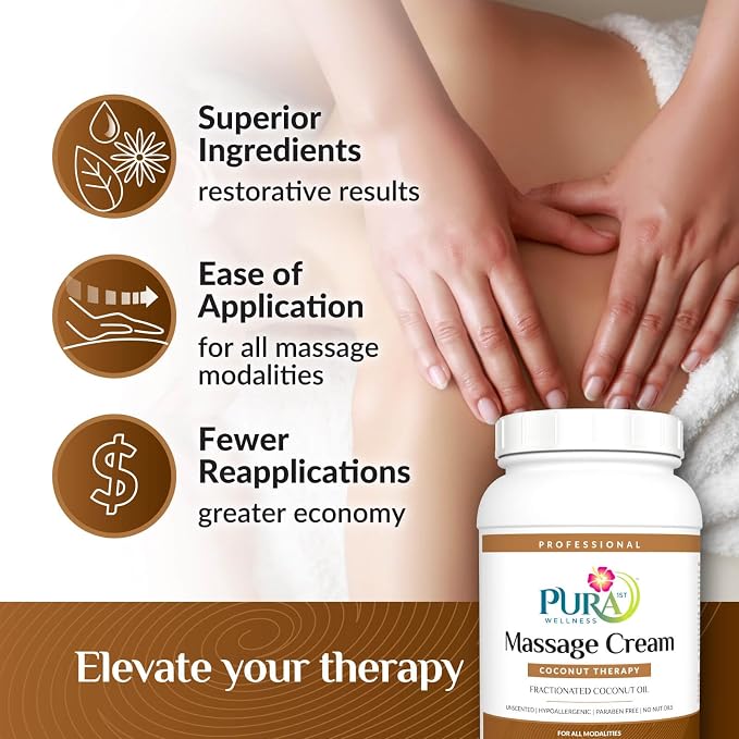 Coconut Therapy 1 Gallon Massage Cream, Coconut Oil, Professional, Massage Therapy, Deep Tissue, Unscented, Natural Ingredients, Skin Hydrating, Moisturizing, Muscle Relief, for Bruising