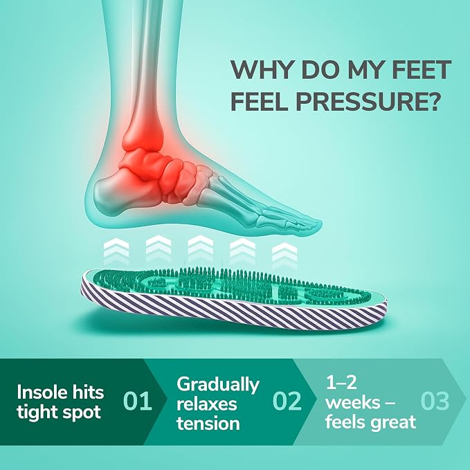Acupressure Massage Slippers for Plantar Fasciitis & Neuropathy Relief – Shiatsu Reflexology Foot Massager Sandals with Magnetic Therapy, Acupuncture Point Map, for Men & Women