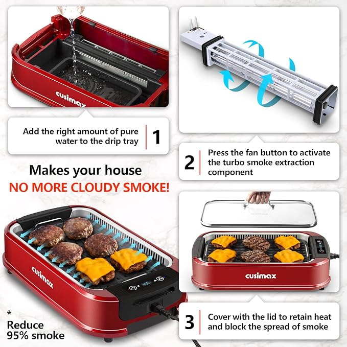 Indoor Grill, CUSIMAX Smokeless Grill Indoor, Electric Griddle, 1500W, Red | with Smart LED Display & Tempered Glass Lid, Non-stick Removable Plate & Griddle Plate, Adjustable Temperature, Easy Cleanup