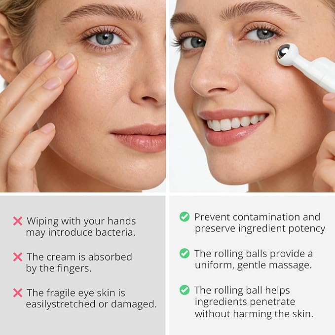 Premium Eye Serum with 360° Roller, Reduce Puffiness, Fade Dark Circles, Anti-Wrinkle, 15ML/0.51FL.OZ
