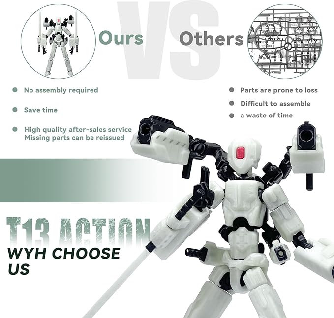 (Assembly Completed) 8 inch T13 Action Figure Set,T 13 Action Figure Multi-Articular Mobile Robot Nova T-13,Desktop Decorations for Game Lovers Toys (Luminous Blue)
