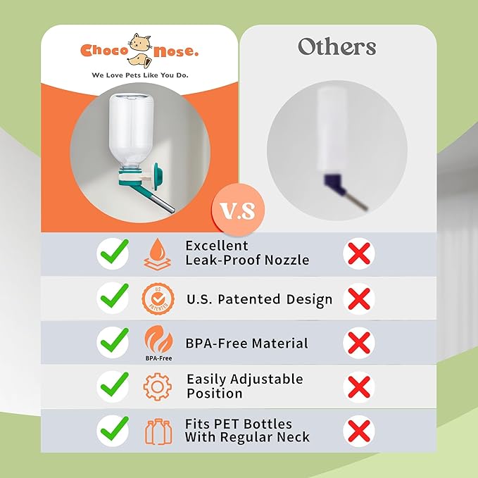 Choco Nose No-Drip Water Bottle Feeder for Guinea Pigs, Hamsters, Bunnies, Ferrets, & Small Pets, 10.2 fl.oz, 300ml - Easy to Install in Cages/Crates, US Patented Leakproof Nozzle 10mm, Green (C128)